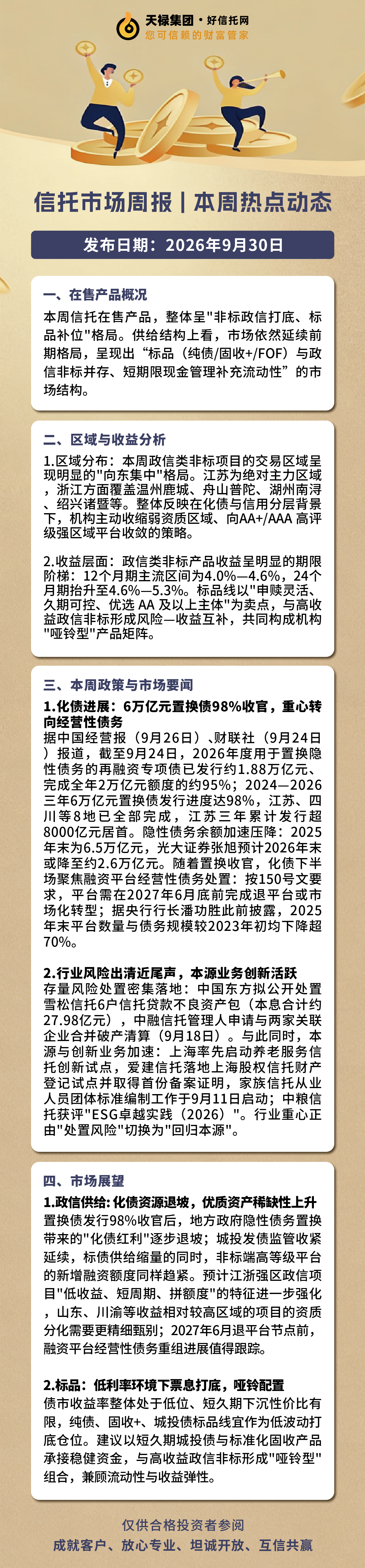 本周信托市场资讯2026.9.28-9.30.jpg